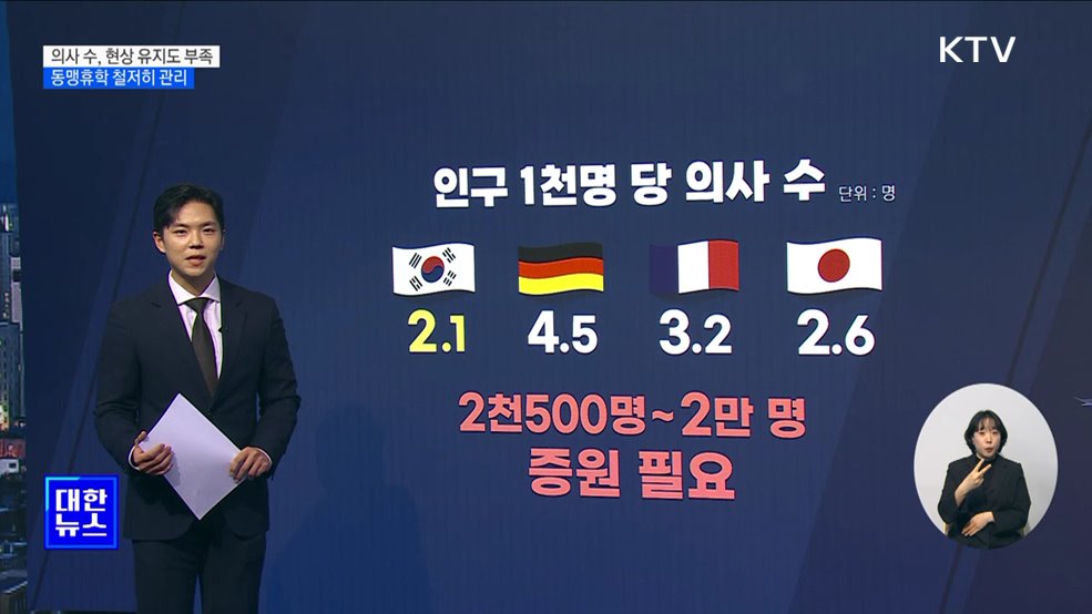 "의사 수, 현상 유지도 부족···동맹휴학 철저히 관리" [뉴스의 맥]