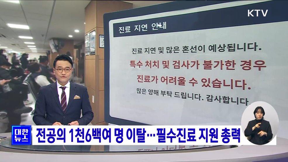 KTV 대한뉴스 7 (165회)