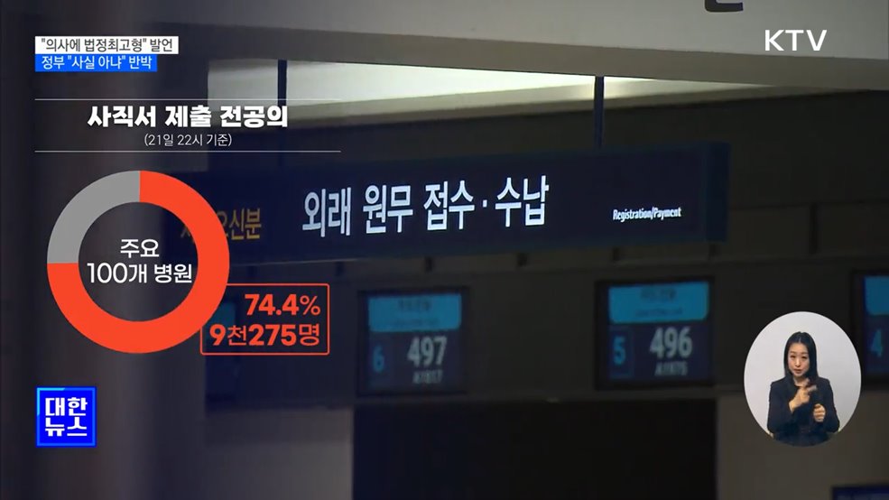 "대통령, 의사에 법정최고형 언급한 적 없어"