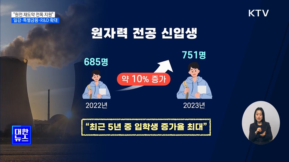 "원전 재도약 전폭 지원"···일감·특별금융·R&D 확대