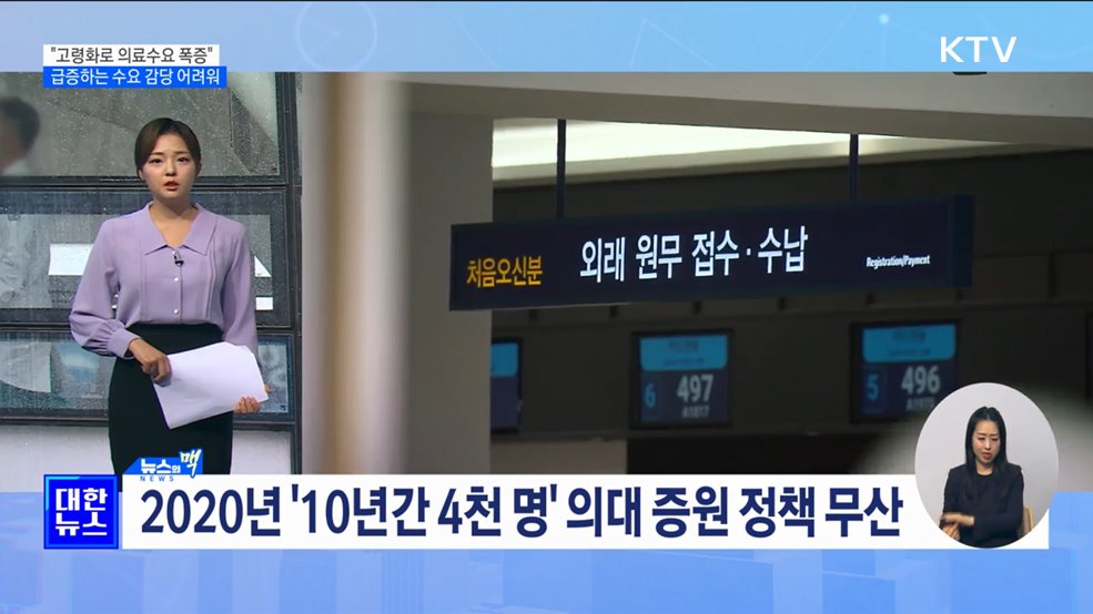 정부 "고령화로 의료수요 폭증"···2천 명 증원도 부족 [뉴스의 맥]