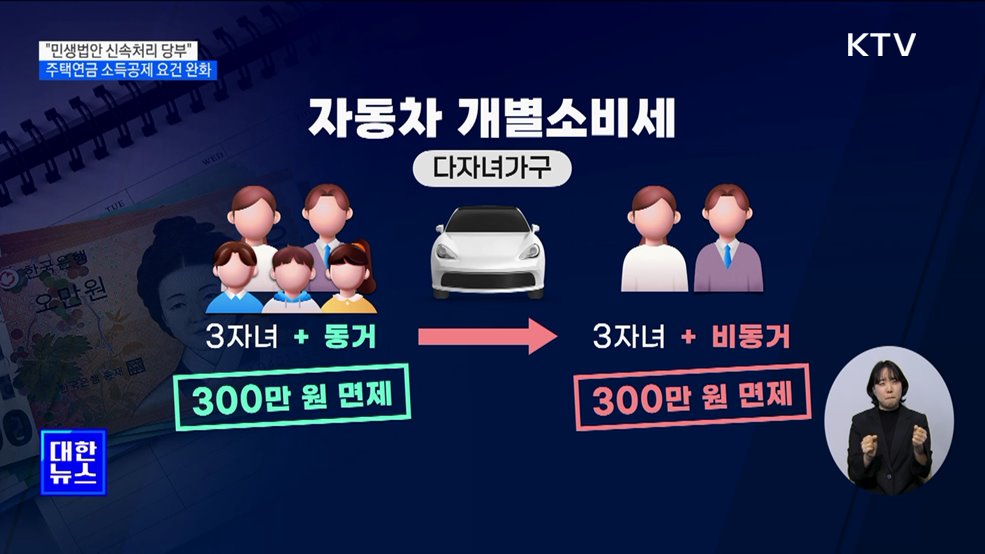 "민생법안 신속통과 당부"···주택연금 소득공제 기준 완화