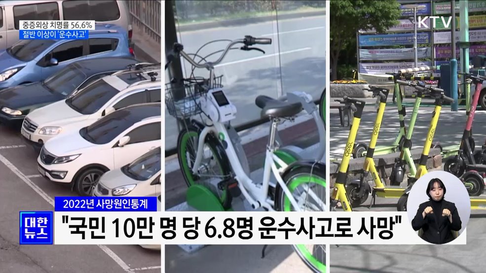 중증외상 치명률 56.6%···절반 이상이 '운수사고' [정책현장+]