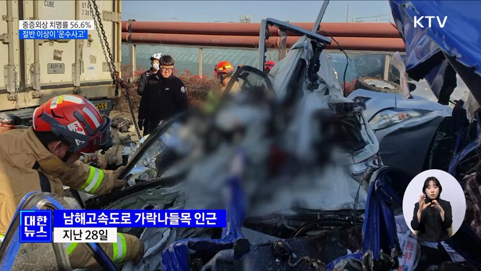 중증외상 치명률 56.6%···절반 이상이 '운수사고' [정책현장+]
