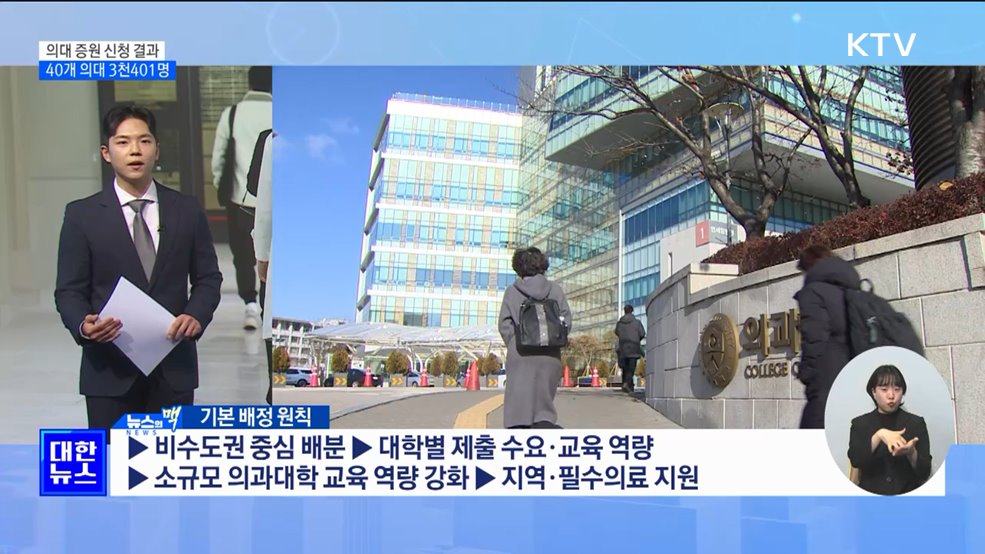 전국 40개 의대 3천401명 증원신청···목표치 '훌쩍' [뉴스의 맥]