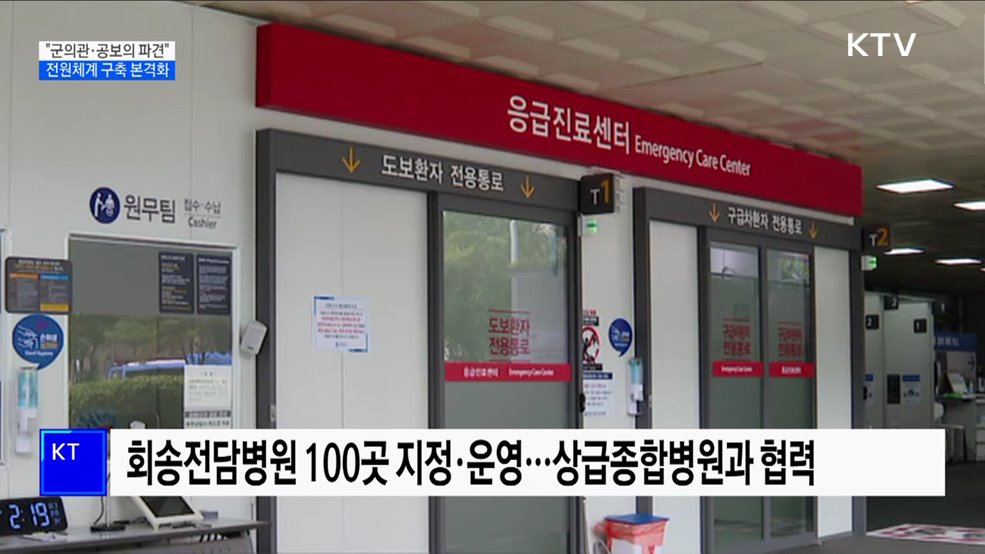 내일부터 20개 병원에 군의관 20명·공보의 138명 파견