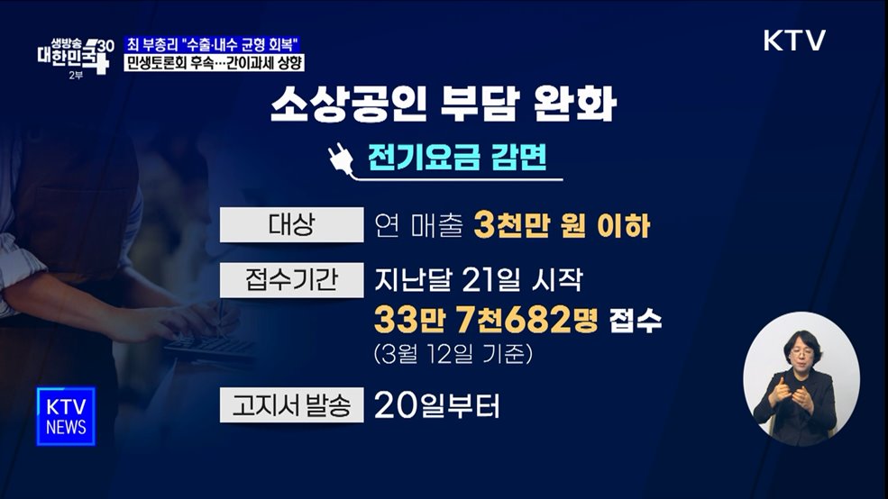 "균형 잡힌 회복 총력"···간이과세 기준 1억400만 원 상향