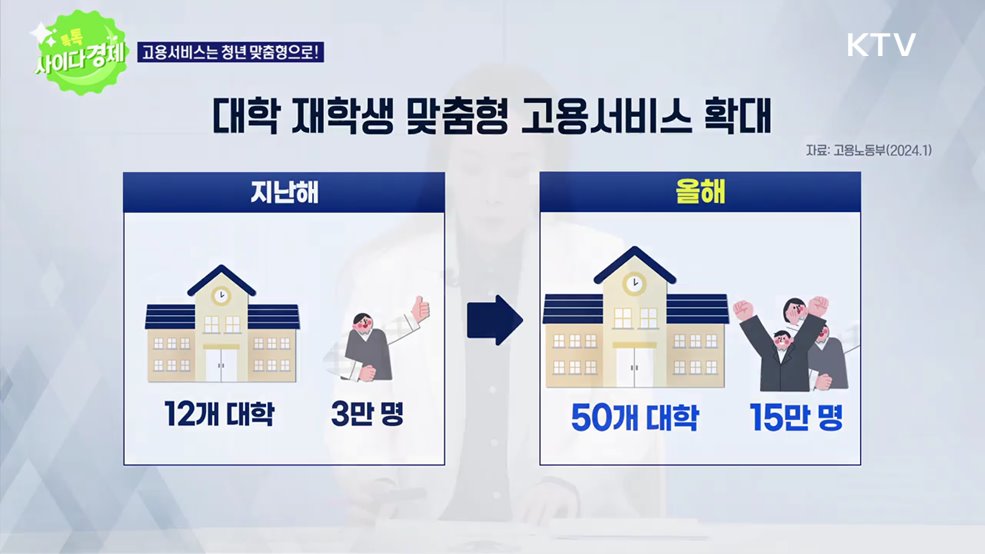 톡톡 사이다경제 (989회)