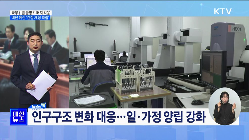 "내년도 예산안 '민생 해답' 담을 것"···R&D 예산 대폭 확대 [뉴스의 맥]