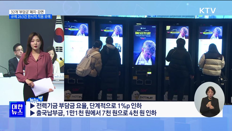 '그림자 조세' 부담금 32개 폐지·감면 [뉴스의 맥]