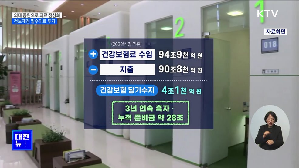 "의대 증원으로 의료 정상화···건보재정 필수의료 투자"