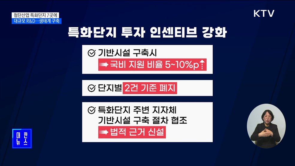 한 총리 "첨단전략산업 특화단지에 대규모 R&D"