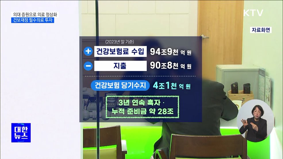 "의대 증원으로 의료 정상화···건보재정 필수의료 투자"