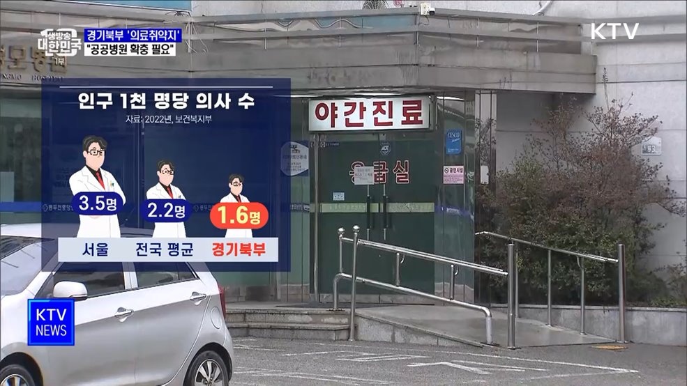 동두천·연천 응급실 1곳뿐···"공공병원 확충 필요"