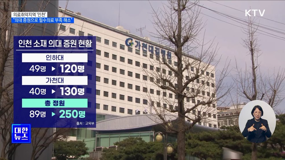 의료취약지역 '인천'···"의대 증원으로 필수의료 부족 해소"