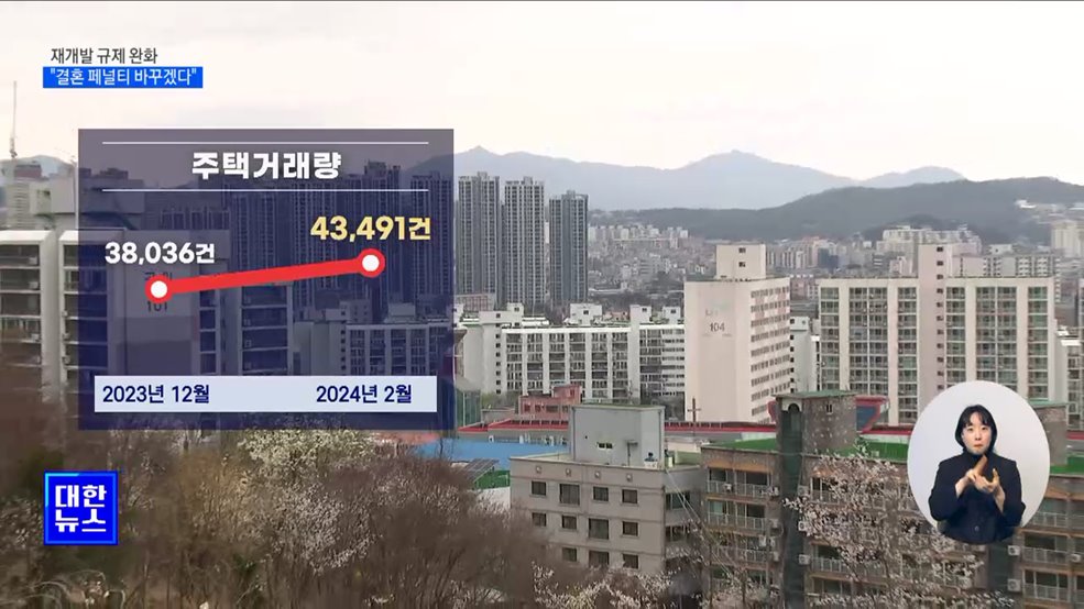 재개발 규제 완화···"일부 대출 '결혼 페널티' 개선"