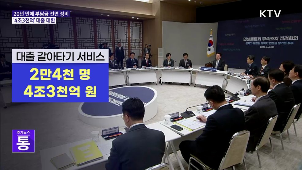 20년 만에 부담금 전면 정비···'4조3천억' 대출 대환