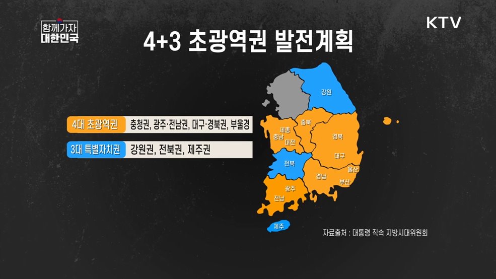 함께 가자 대한민국 3회 - 지방소멸 해법을 찾아서