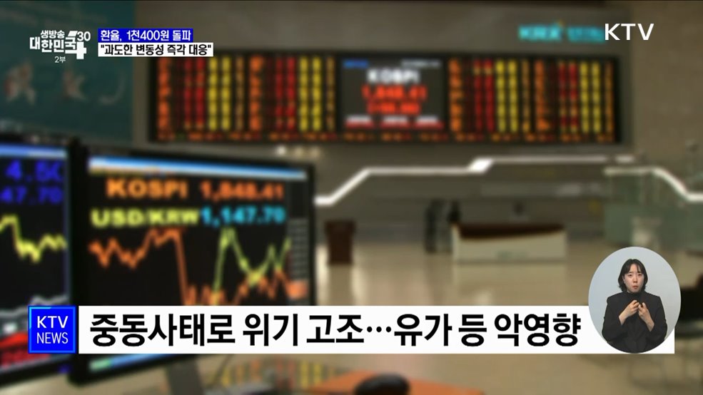 원·달러 환율 장중 1천400원 돌파···"변동성에 즉각 대응"