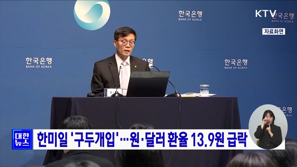 한미일 '구두개입'···원·달러 환율 13.9원 급락