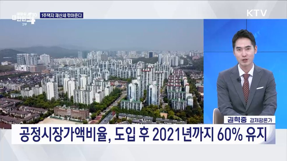 세컨드 홈 사도 '1주택', 보유세 최대 165만 원 아낀다 [경제&이슈]