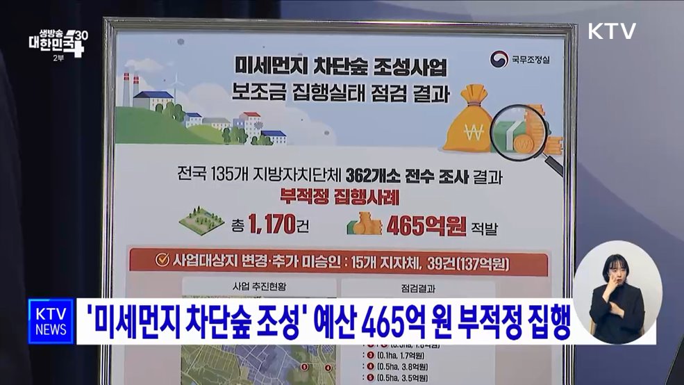 '미세먼지 차단숲 조성' 예산 465억 원 부적정 집행