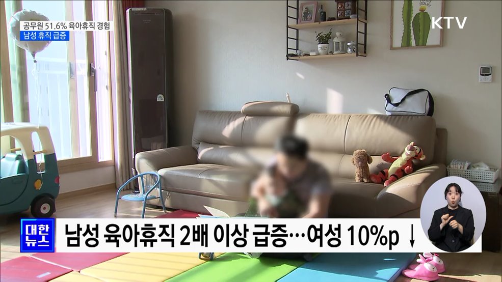 공무원 절반 이상 '육아휴직' 경험···남성 휴직 급증