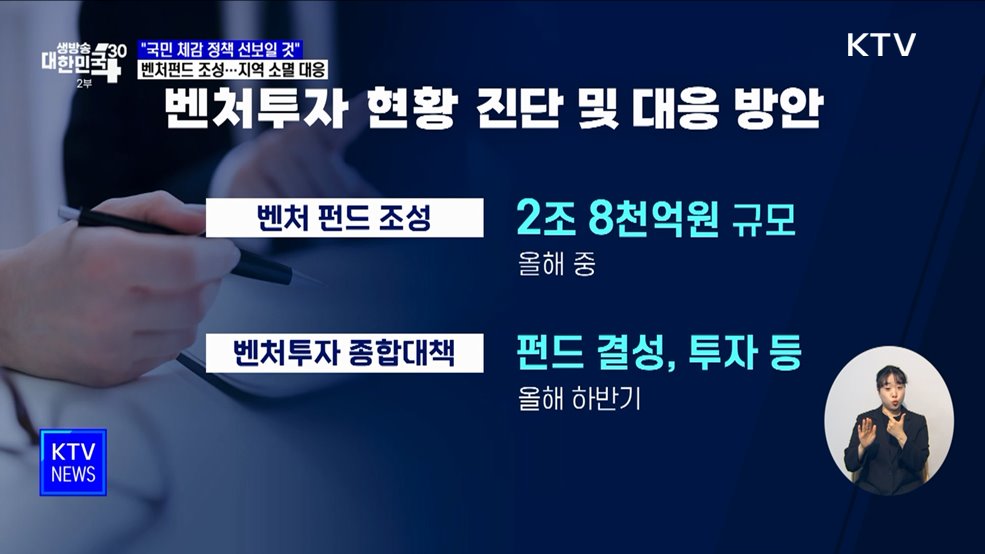 "저출생 등 범부처 협업 예산 편성"···벤처 투자 펀드 조성