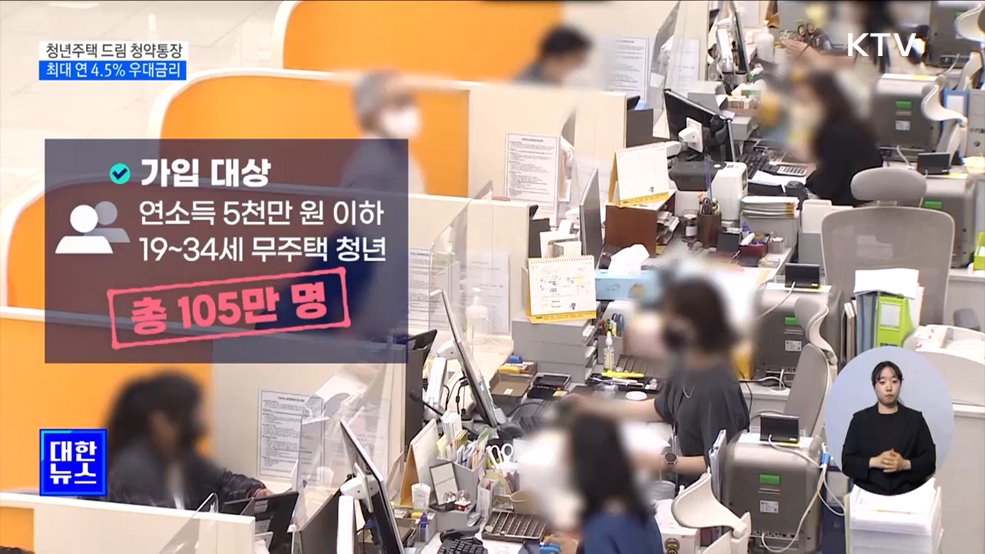 '청년주택 드림 청약통장'···최대 연 4.5% 우대금리 제공