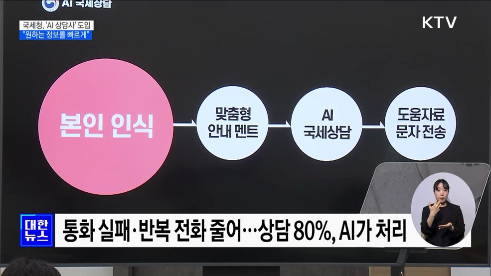 국세청, 'AI 상담사' 도입···"원하는 정보를 빠르게"