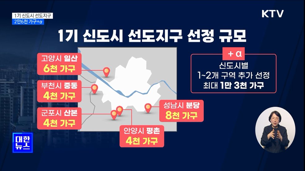 1기 신도시 '재건축 선도지구' 2만6천 가구+α