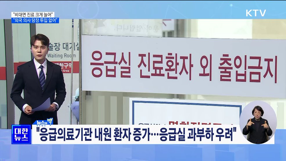 "비대면 진료 크게 늘어···외국 의사 당장 투입 없어" [뉴스의 맥]
