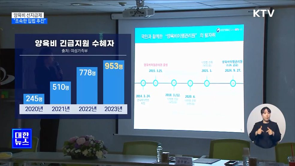 "양육비 선지급제 절실한 민생 법안···조속한 입법 추진" [정책현장+]