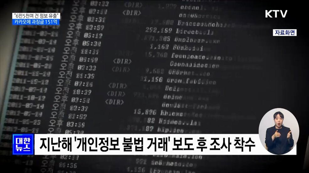 "최소 6만5천여 건 정보 유출"···카카오, 과징금 151억 '철퇴'