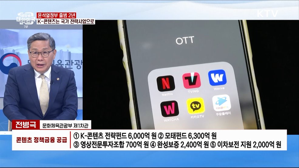 윤석열 정부 출범 2주년 문화 정책 성과는?