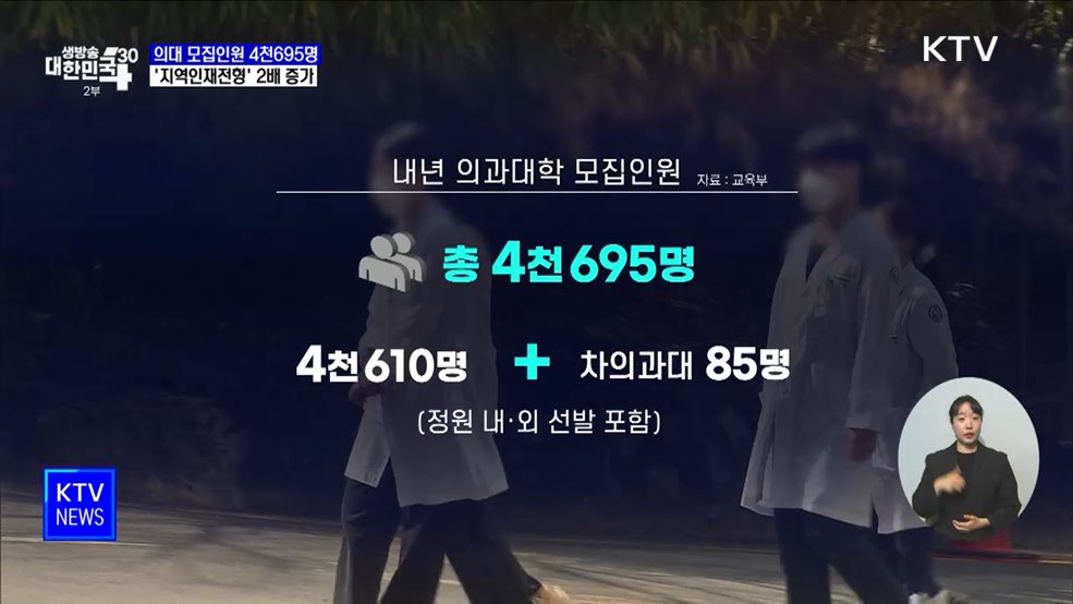 내년 의대 모집인원 4천695명···'지역인재전형' 2배 증가