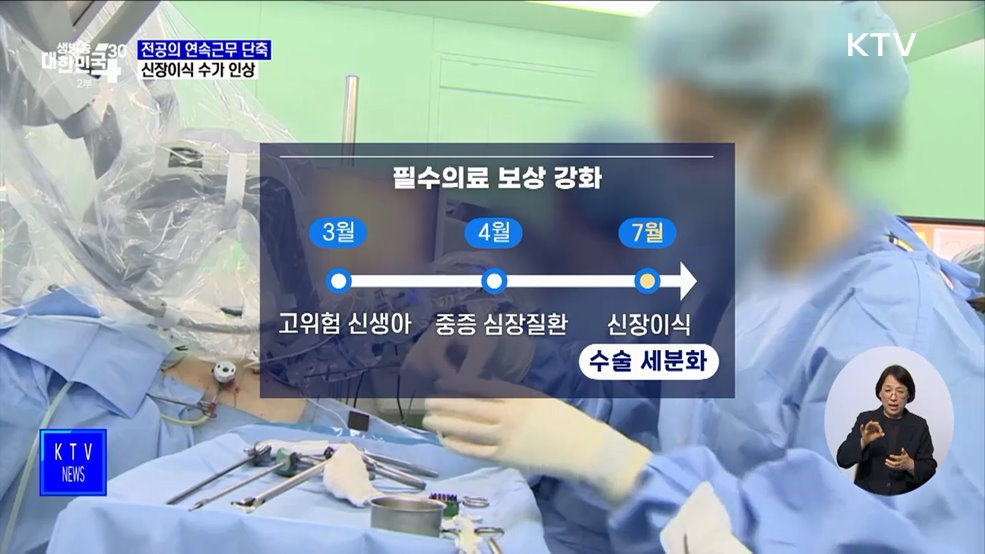 전공의 연속근무 단축 시작···신장이식 수가 인상