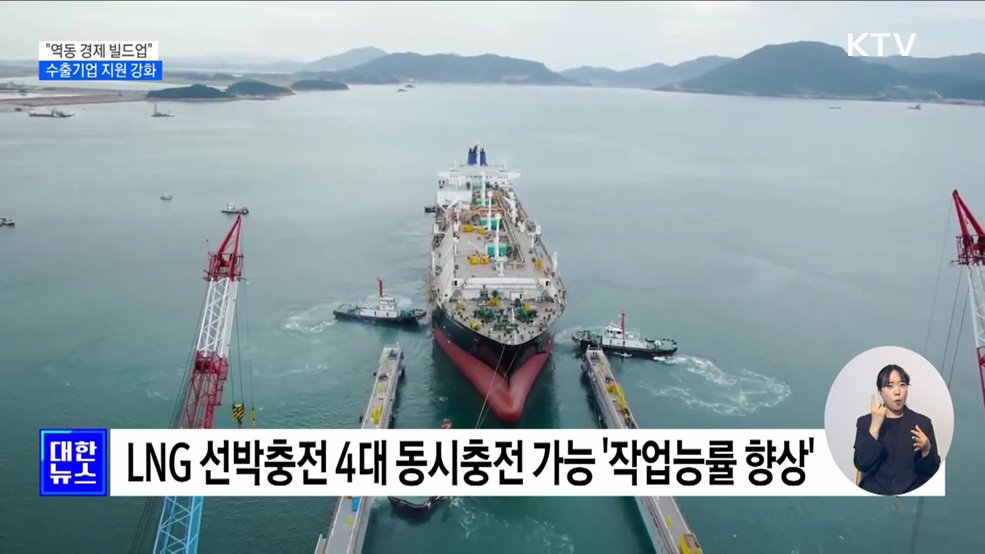 "역동 경제 빌드업···R&D 선도형 대전환"