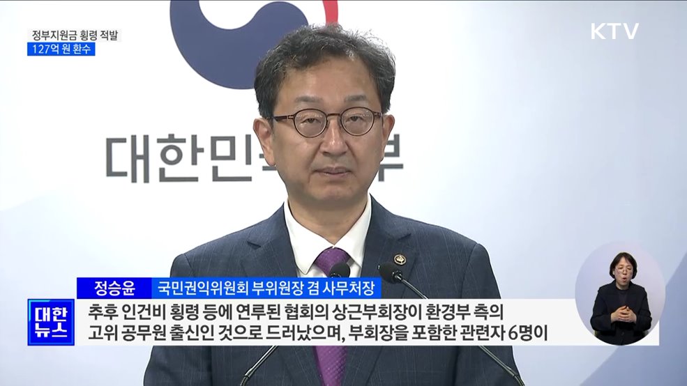 정부지원금 횡령한 협회·업체 적발···127억 원 환수