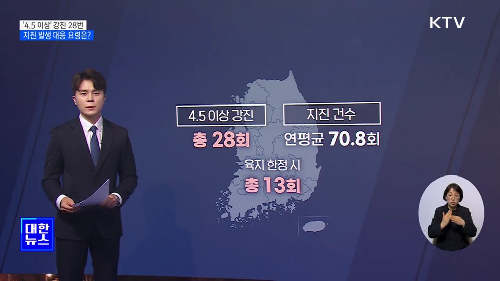 '4.5 이상' 강진 28차례···지진 발생 대응 요령은? [뉴스의 맥]