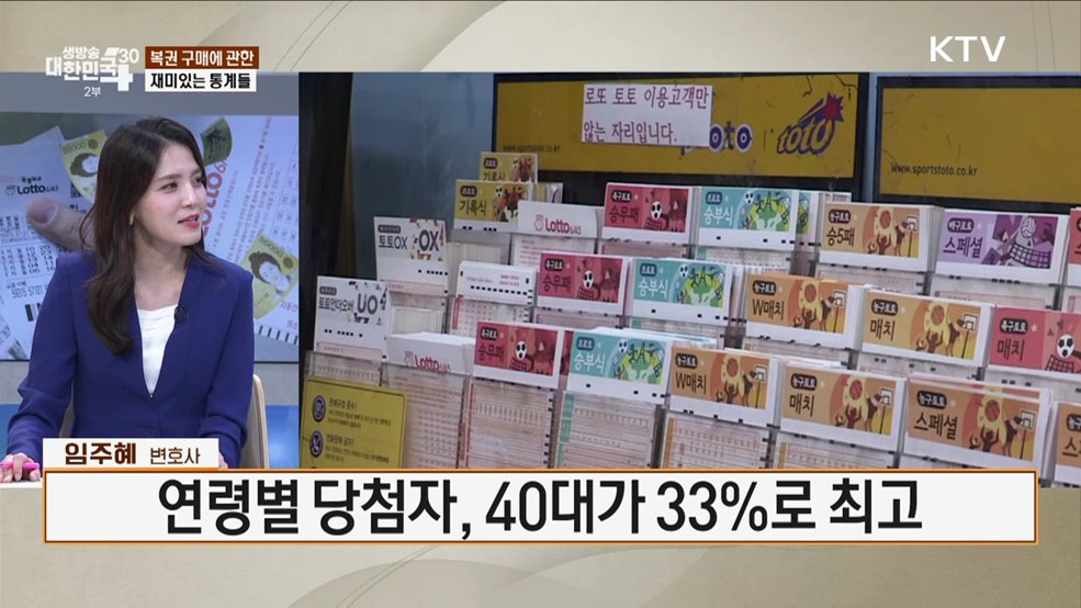 당첨번호를 알려준다고?! 로또 예측 서비스 피해 주의보 [잘 사는 법]