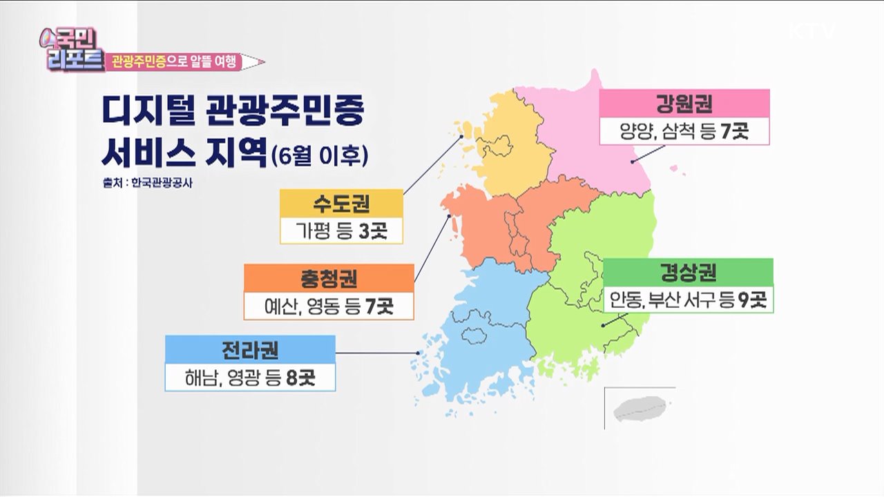알뜰 여행 '디지털 관광주민증' 서비스 확대
