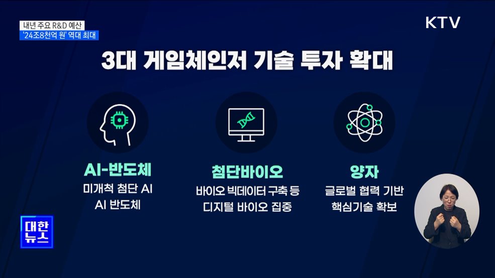 내년 주요 R&D 예산 역대 최대···'3대 게임체인저' 집중 투자