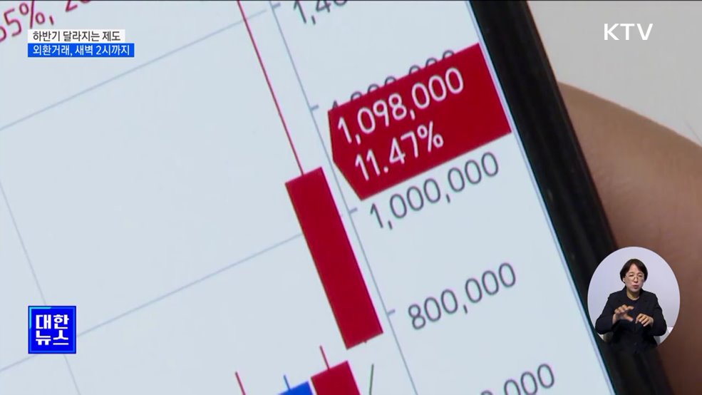 7월부터 새벽 2시까지 외환거래···간이과세 대상 확대