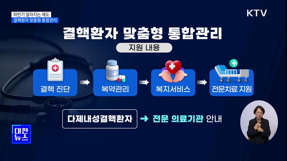 결핵환자 맞춤형 통합관리···의약품 부작용 정보 확대