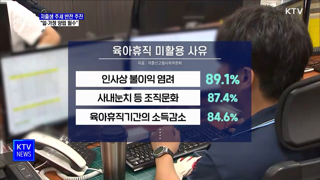 저출생 추세 반전 추진···"일·가정 양립 필수"