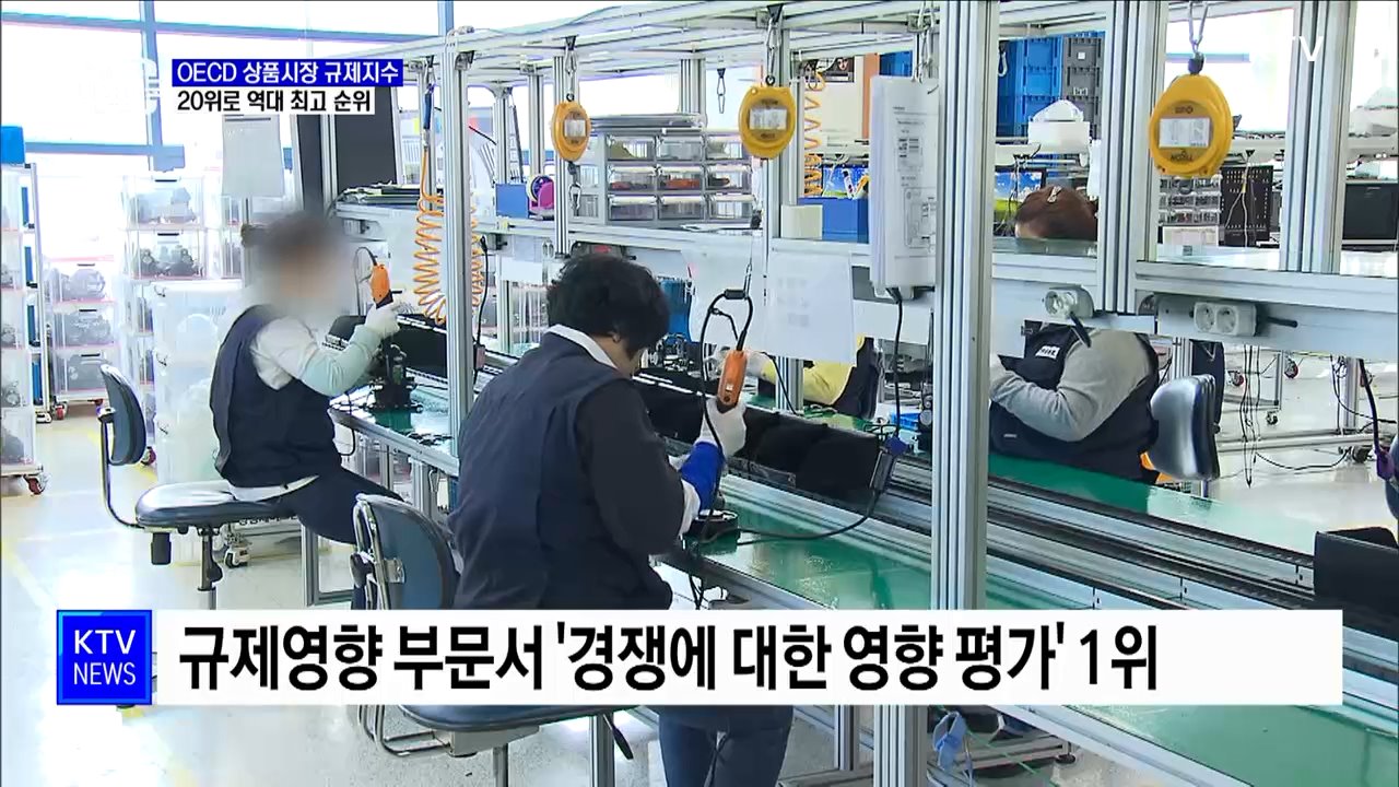 OECD 상품시장 규제 평가 20위···역대 최고 순위