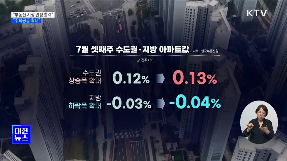 2029년까지 3기 신도시 중심 23만 6천 가구 분양