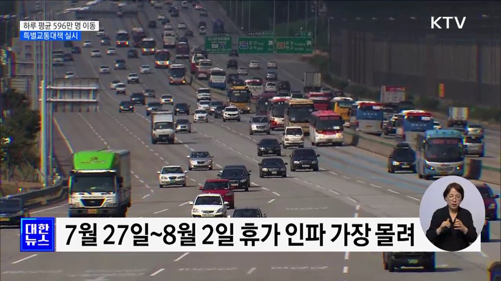 휴가철 하루 평균 596만 명 이동···특별교통대책 실시