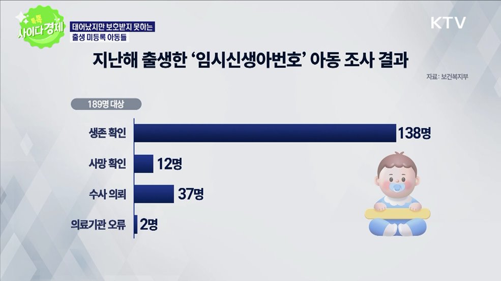 톡톡 사이다경제 (1054회)